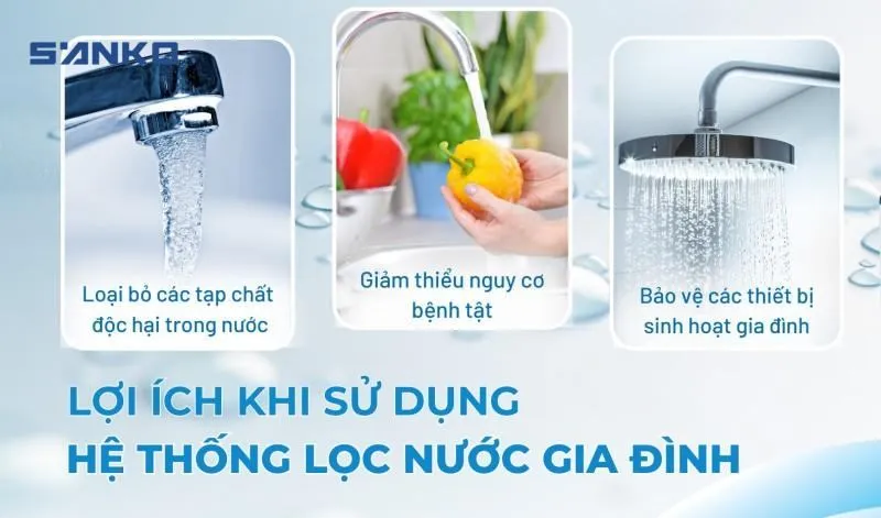 Máy Lọc Nước Uống Trực Tiếp Gia đình: Giải Pháp Bảo Vệ Sức Khỏe Thời Hiện đại
